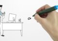 Animated explainer videos: the trend taking over marketing
